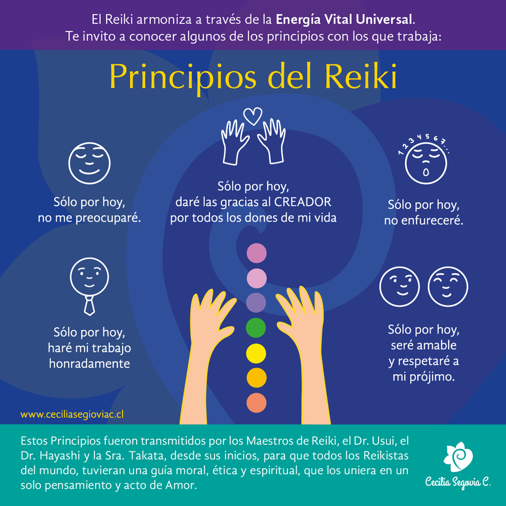 reiki